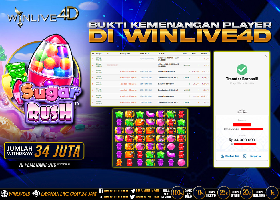 WINLIVE4D JACKPOT SLOT SUGAR RUSH.,- LUNAS