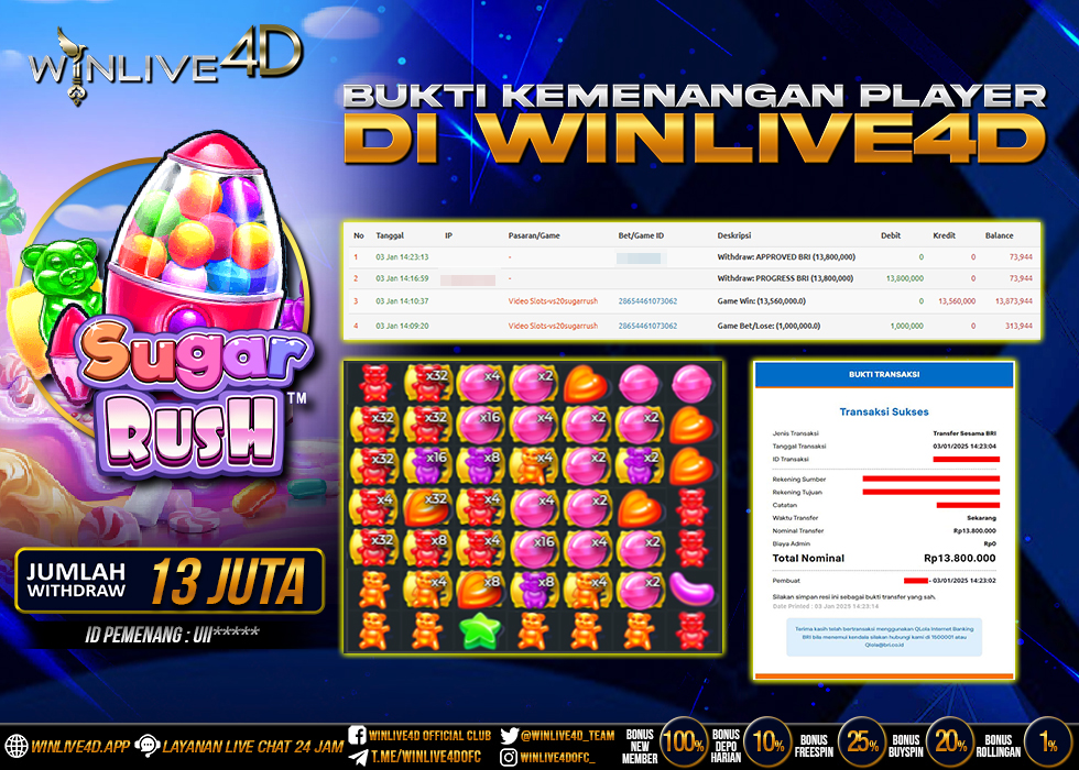 WINLIVE4D JACKPOT sugar-rush-3-1-25.,- LUNAS