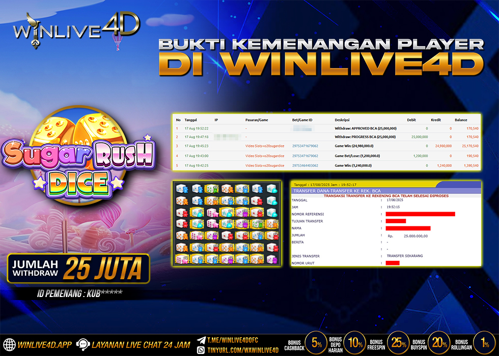 WINLIVE4D JACKPOT sugar-rush-dice-17-8-25.,- LUNAS