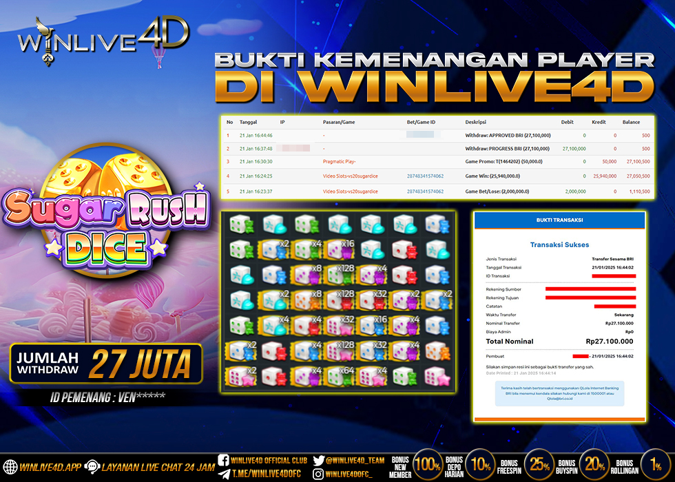 WINLIVE4D JACKPOT sugar-rush-dice-21-1-25.,- LUNAS