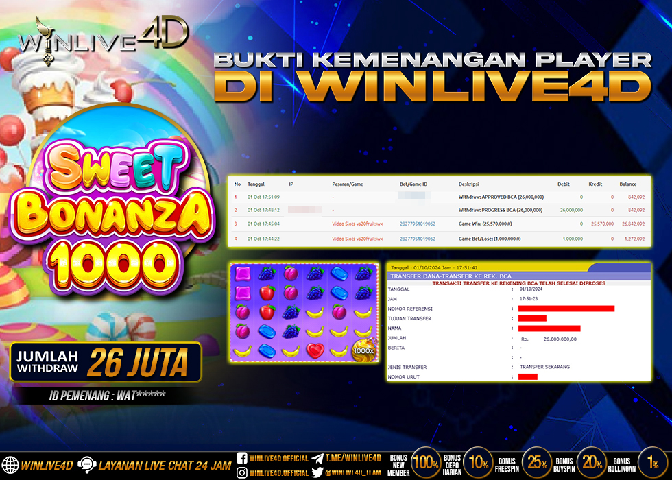 WINLIVE4D JACKPOT SLOT SWEET BONANZA 1000 Rp.26.000.000.,- LUNAS