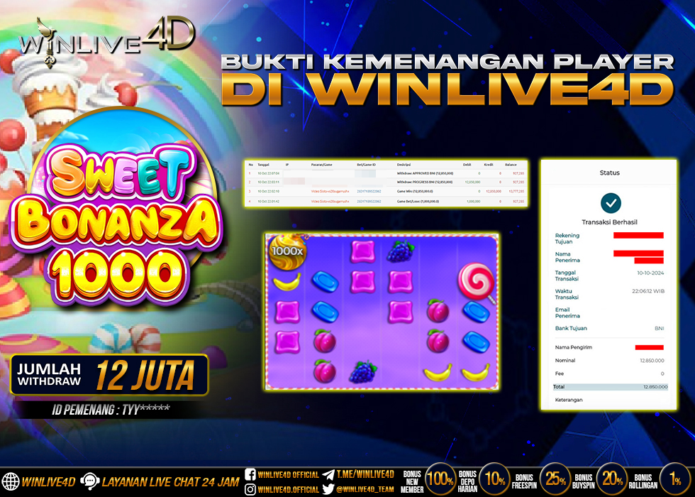 WINLIVE4D JACKPOT SWEET BONANZA 1000 Rp.12.850.000.,- LUNAS