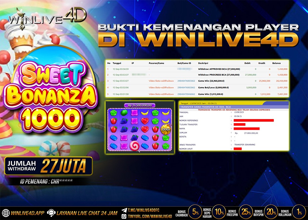 WINLIVE4D JACKPOT sweet-bonanza-1000-13-9-25.,- LUNAS