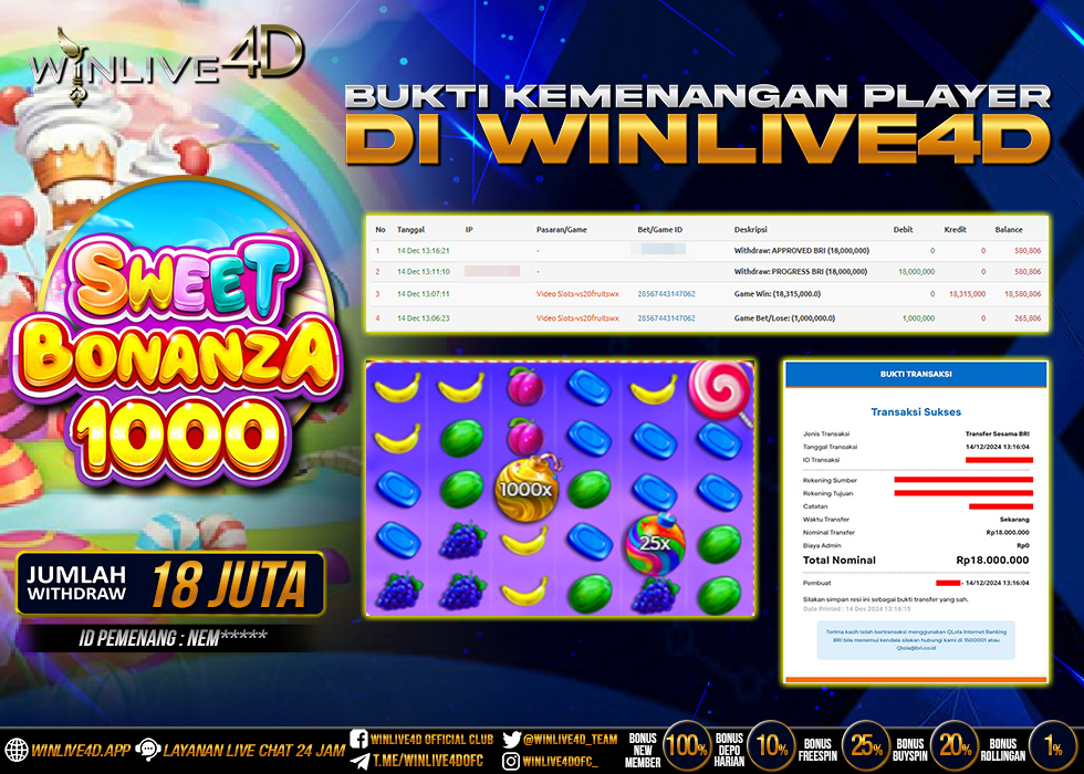 WINLIVE4D JACKPOT sweet-bonanza-1000-14-12-24,- LUNAS