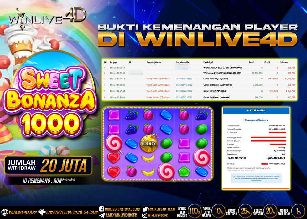 WINLIVE4D JACKPOT sweet-bonanza-1000-16-5-25.,- LUNAS