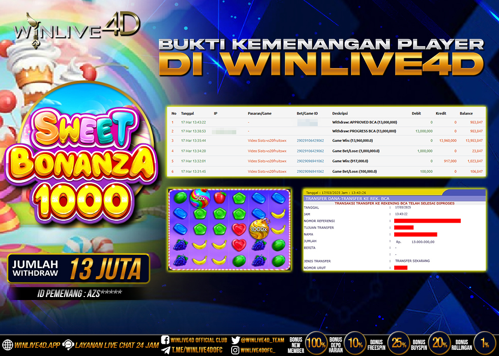 WINLIVE4D JACKPOT sweet-bonanza-1000-17-3-25.,- LUNAS