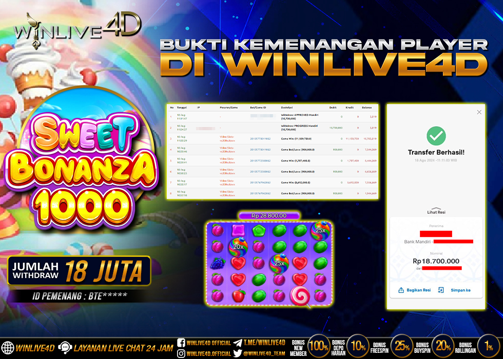 WINLIVE4D JACKPOT SLOT SWEET BONANZA 1000 Rp.18.700.000.,- LUNAS