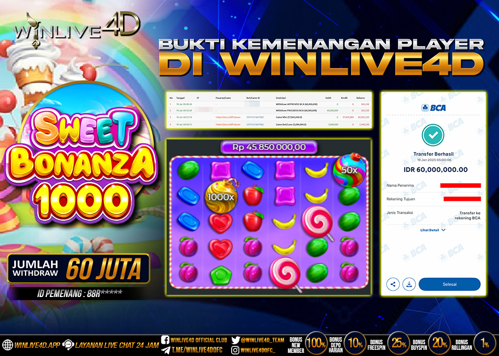 WINLIVE4D JACKPOT sweet-bonanza-1000-19-1-25.,- LUNAS
