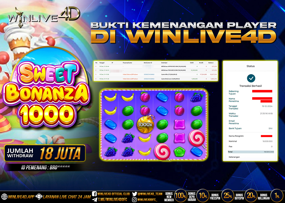 WINLIVE4D JACKPOT sweet-bonanza-1000-19-12-24,- LUNAS