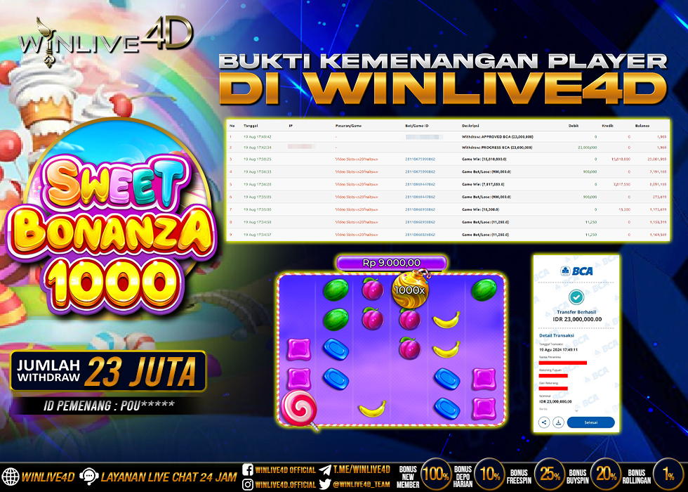 WINLIVE4D JACKPOT SLOT SWEET BONANZA 1000 Rp.23.000.000.,- LUNAS