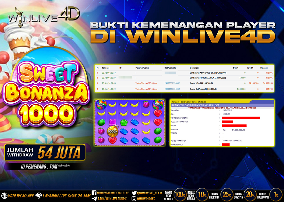 WINLIVE4D JACKPOT sweet-bonanza-1000-23-4-25.,- LUNAS