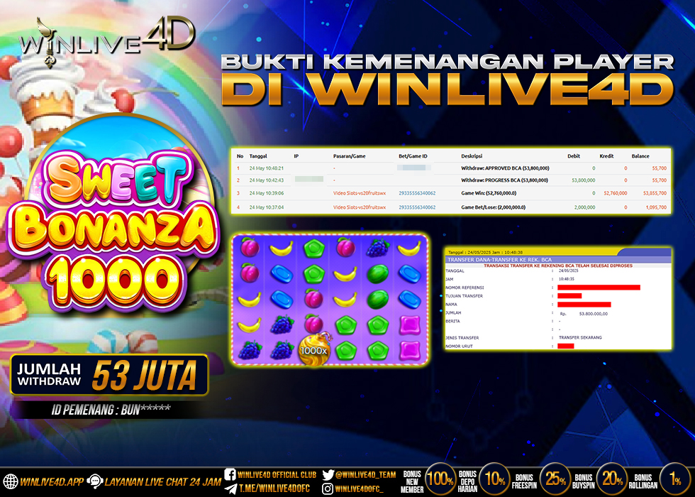 WINLIVE4D JACKPOT sweet-bonanza-1000-24-5-25.,- LUNAS