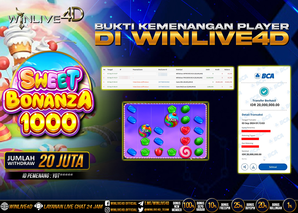 WINLIVE4D JACKPOT SWEET BONANZA 1000.,- LUNAS