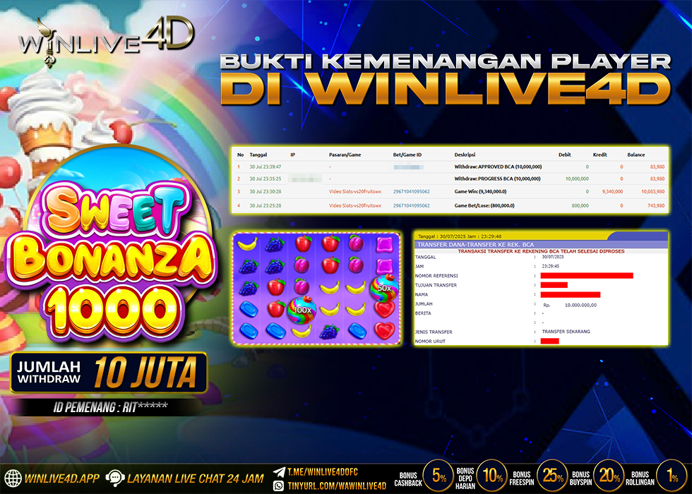 WINLIVE4D JACKPOT sweet-bonanza-1000-30-7-25.,- LUNAS