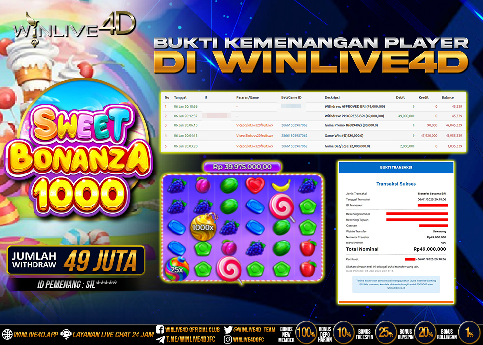 WINLIVE4D JACKPOT sweet-bonanza-1000-6-1-25.,- LUNAS