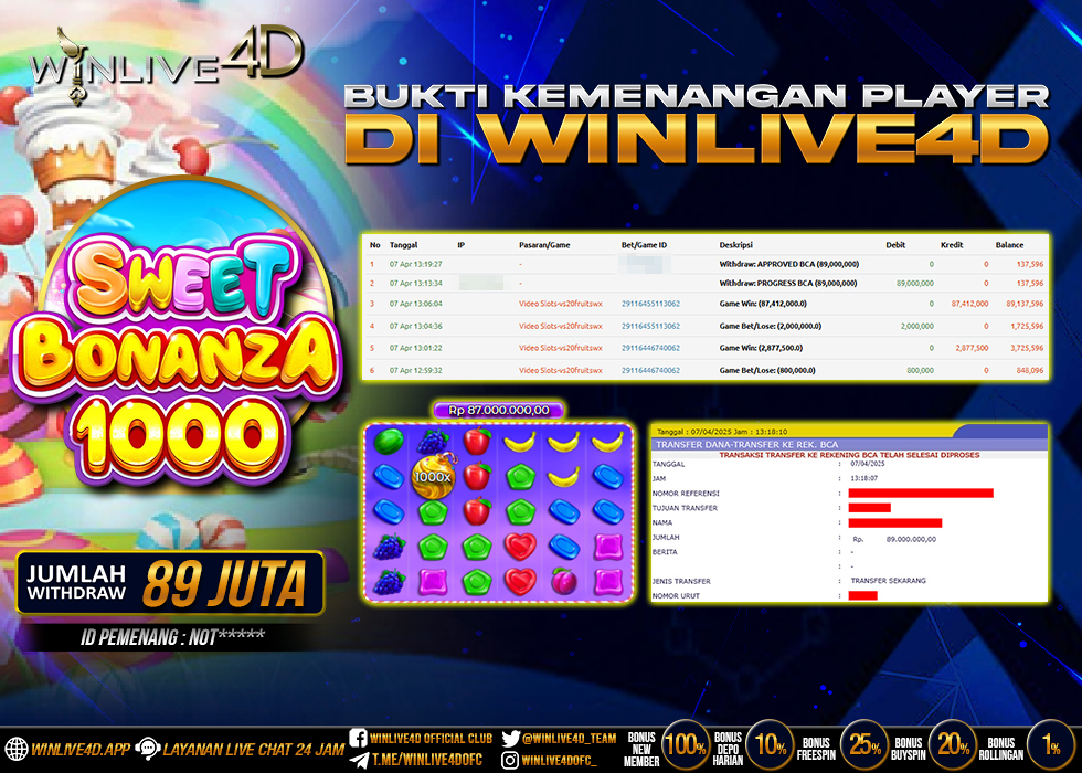 WINLIVE4D JACKPOT sweet-bonanza-1000-7-4-25.,- LUNAS