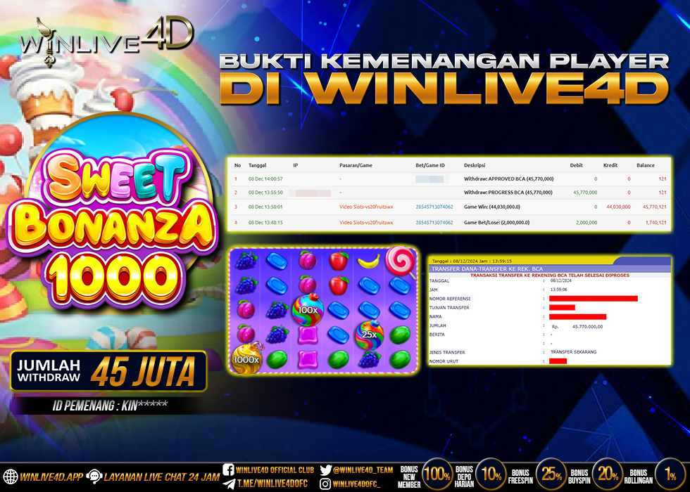 WINLIVE4D JACKPOT sweet-bonanza-1000-8-12-24.,- LUNAS