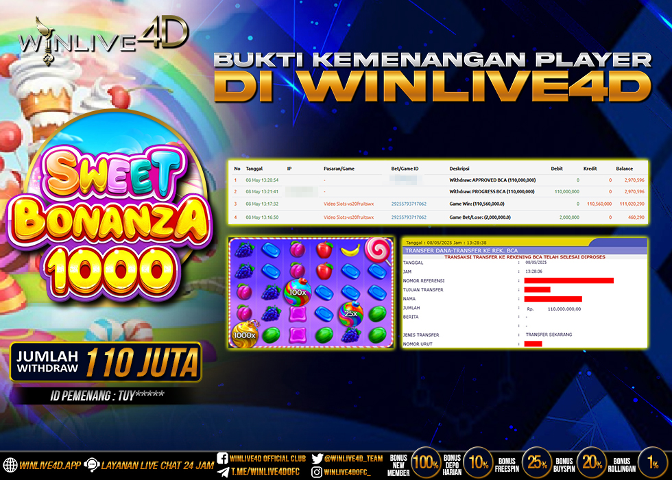 WINLIVE4D JACKPOT sweet-bonanza-1000-8-5-25.,- LUNAS