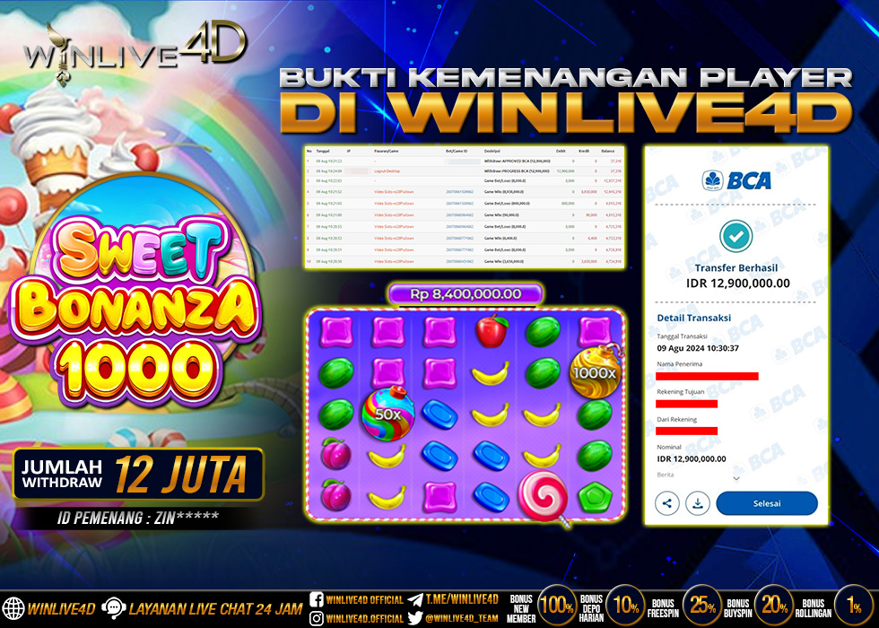 WINLIVE4D JACKPOT SLOT SWEET BONANZA 1000 Rp.12.000.000.,- LUNAS