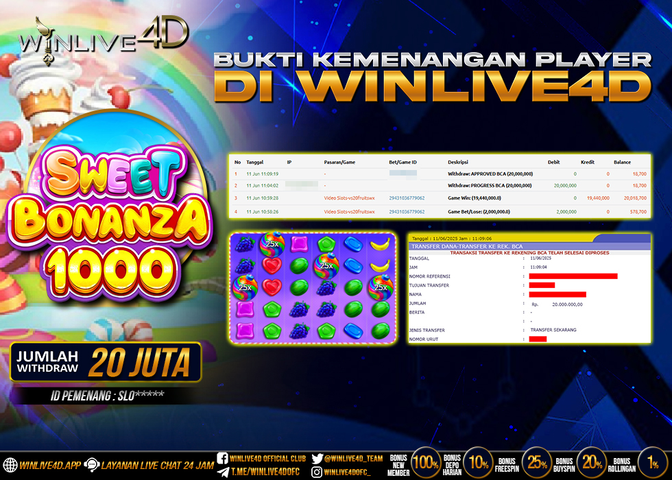 WINLIVE4D JACKPOT sweet-bonanza-11-6-25.,- LUNAS