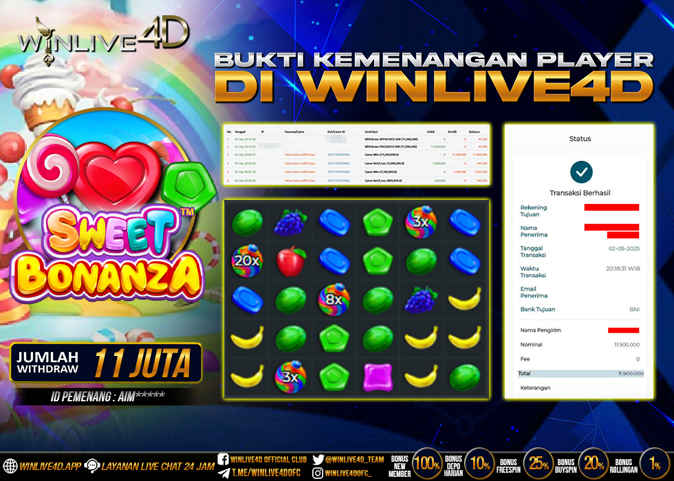 WINLIVE4D JACKPOT sweet-bonanza-2-5-25.,- LUNAS