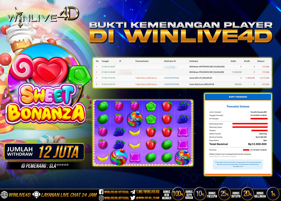 WINLIVE4D JACKPOT SWEET BONANZA Rp.12.000.000.,- LUNAS