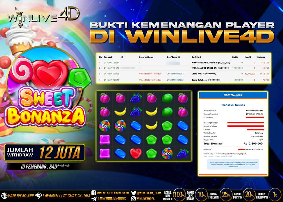 WINLIVE4D JACKPOT sweet-bonanza-21-5-25.,- LUNAS