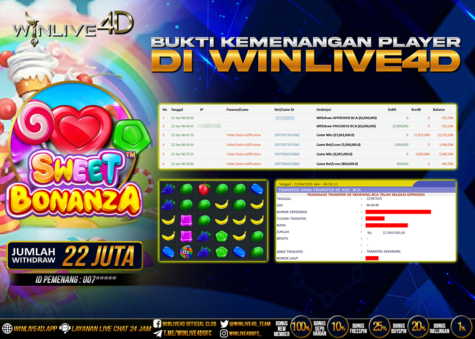 WINLIVE4D JACKPOT sweet-bonanza-22-4-25.,- LUNAS