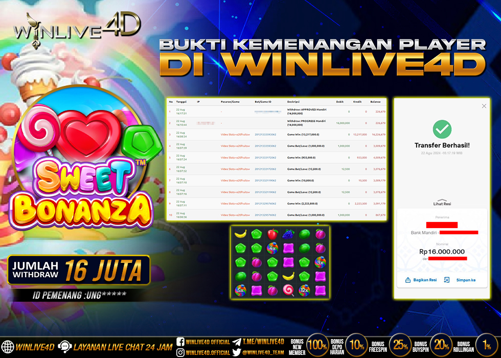 WINLIVE4D JACKPOT SLOT SWEET BONANZA Rp.16.000.000.,- LUNAS