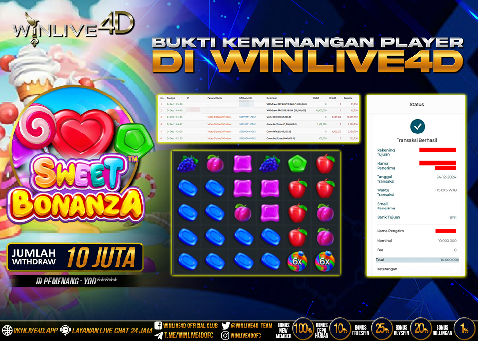 WINLIVE4D JACKPOT SWEET BONANZA Rp.10.000.000.,- LUNAS