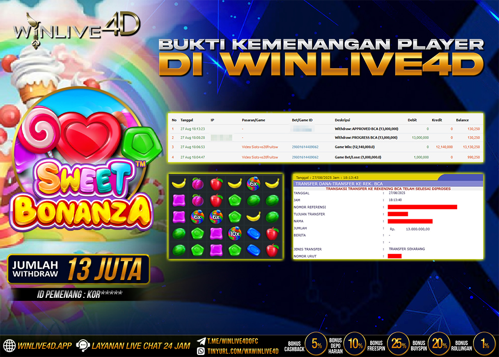WINLIVE4D JACKPOT sweet-bonanza-27-8-25.,- LUNAS