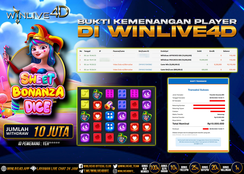 WINLIVE4D JACKPOT sweet-bonanza-8-6-25.,- LUNAS