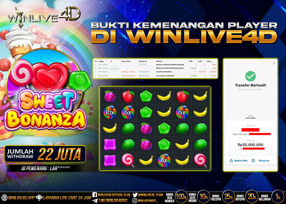 WINLIVE4D JACKPOT sweet-bonanza-9-6-25.,- LUNAS