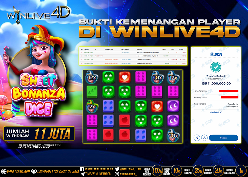 WINLIVE4D JACKPOT sweet-bonanza-dice-11-12-24.,- LUNAS