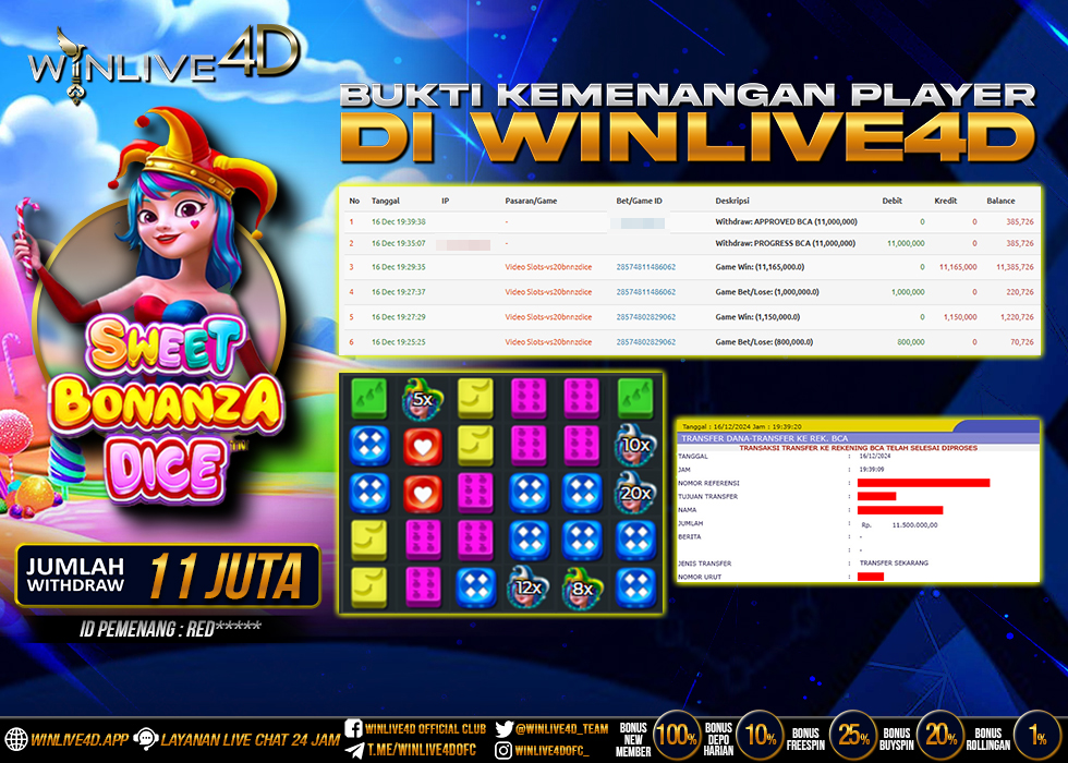 WINLIVE4D JACKPOT sweet-bonanza-dice-16-12-24,- LUNAS