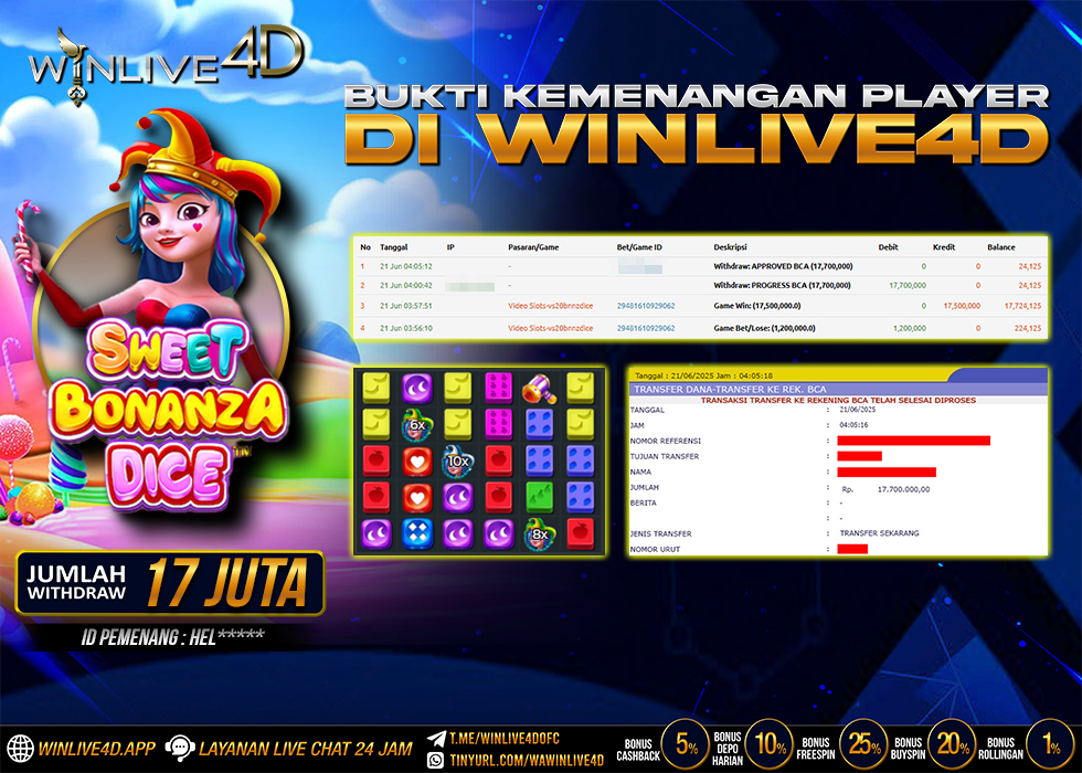 WINLIVE4D JACKPOT sweet-bonanza-dice-21-6-25.,- LUNAS