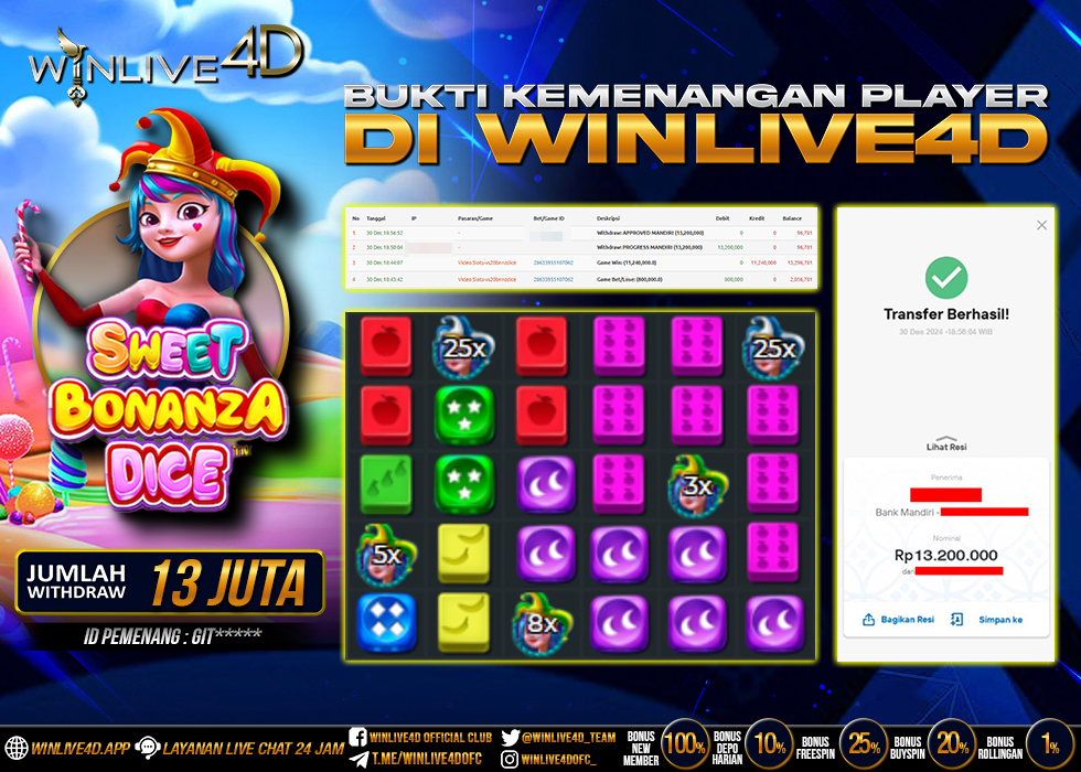 WINLIVE4D JACKPOT sweet-bonanza-dice-30-12-24.,- LUNAS