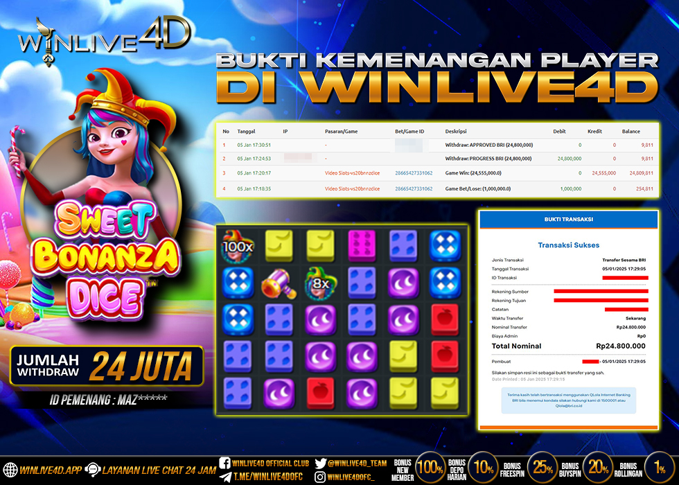 WINLIVE4D JACKPOT sweet-bonanza-dice-5-1-25.,- LUNAS