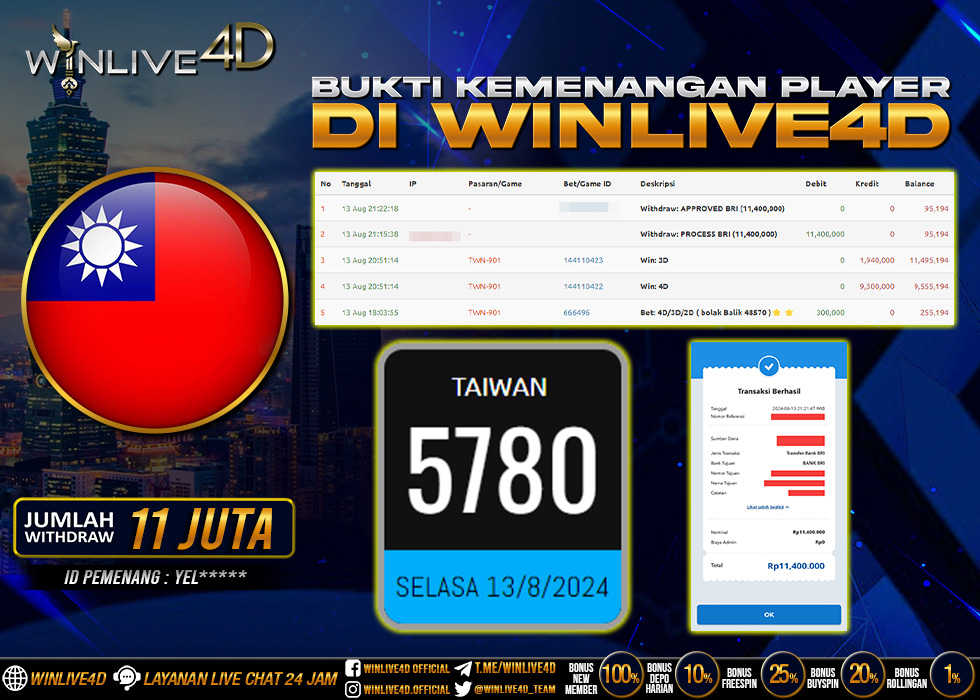 WINLIVE4D JACKPOT taiwan-13-8-24.,- LUNAS