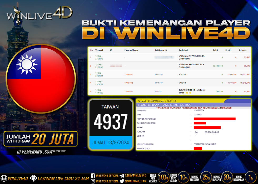 WINLIVE4D JACKPOT TOGEL TAIWAN.,- LUNAS