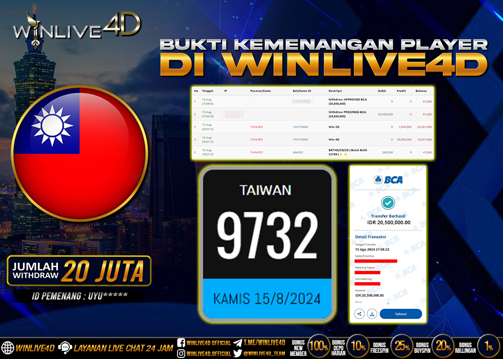 WINLIVE4D JACKPOT taiwan-15-8-24.,- LUNAS