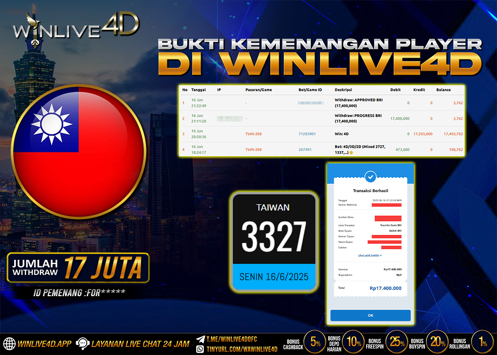 WINLIVE4D JACKPOT taiwan-16-6-25.,- LUNAS