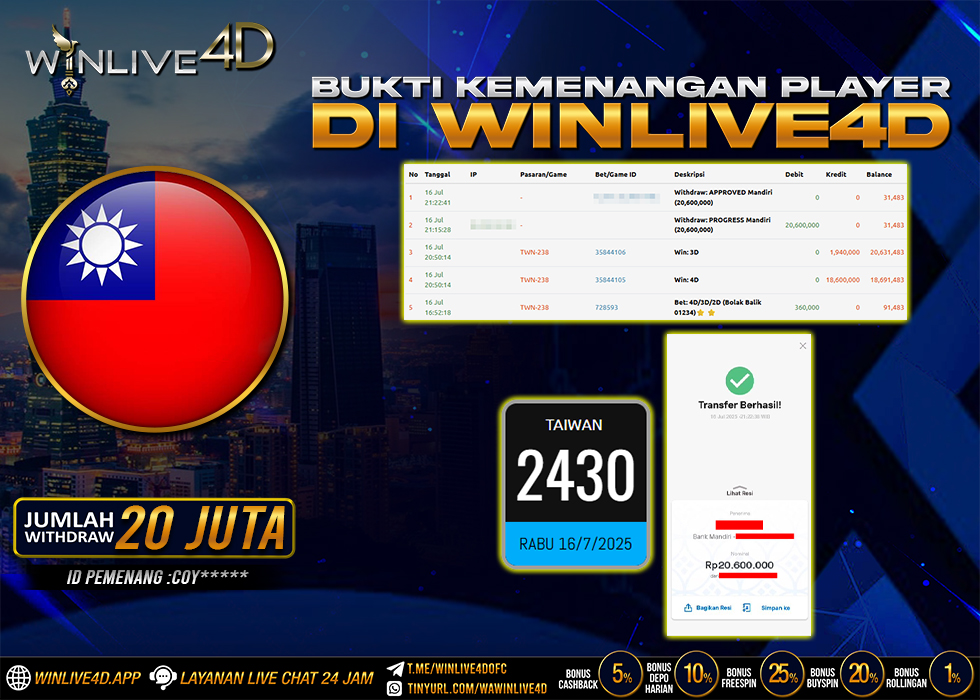 WINLIVE4D JACKPOT taiwan-16-7-25.,- LUNAS