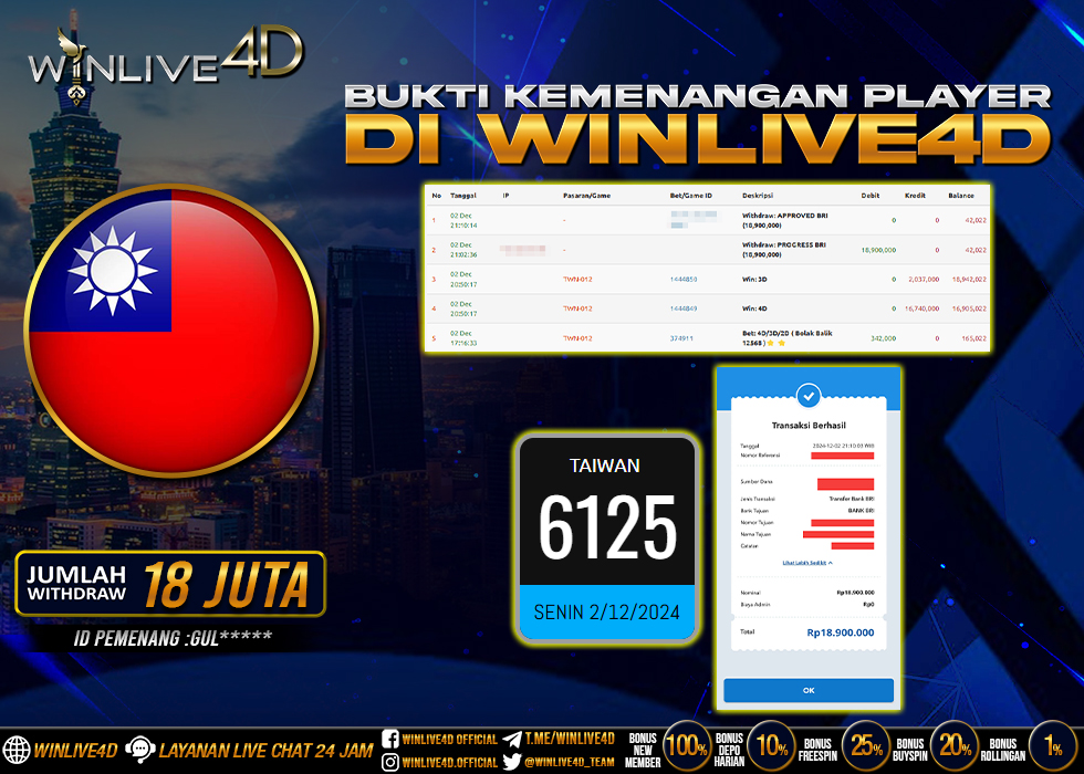 WINLIVE4D JACKPOT TOGEL TAIWAN.,- LUNAS
