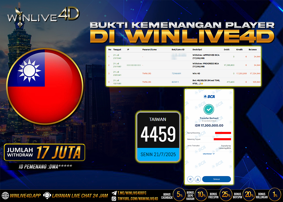 WINLIVE4D JACKPOT taiwan-21-7-25.,- LUNAS