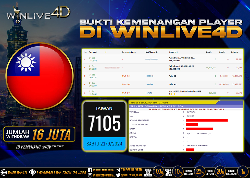 WINLIVE4D JACKPOT TOGEL TAIWAN.,- LUNAS