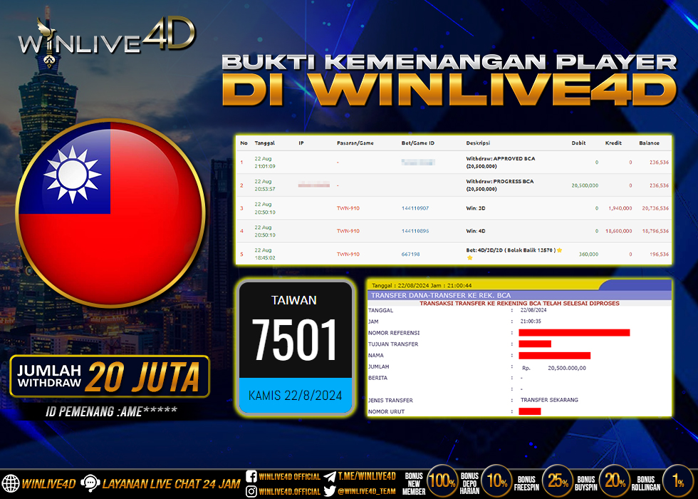 WINLIVE4D JACKPOT TOGEL TAIWAN.,- LUNAS