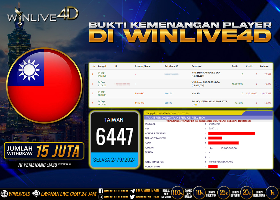 WINLIVE4D JACKPOT taiwan-24-9-24.,- LUNAS