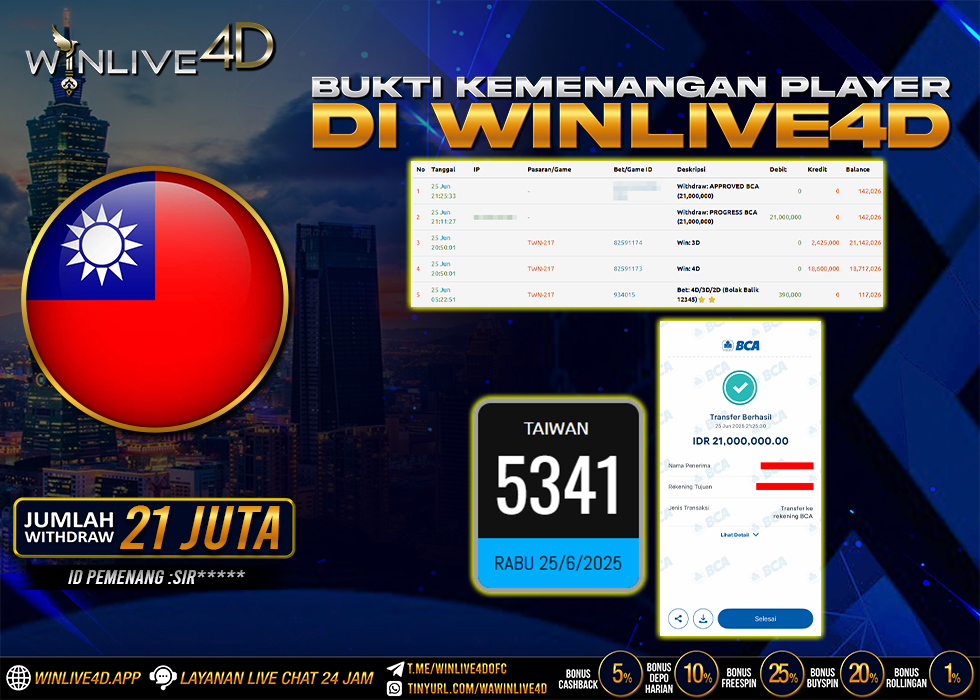 WINLIVE4D JACKPOT taiwan-25-6-25.,- LUNAS