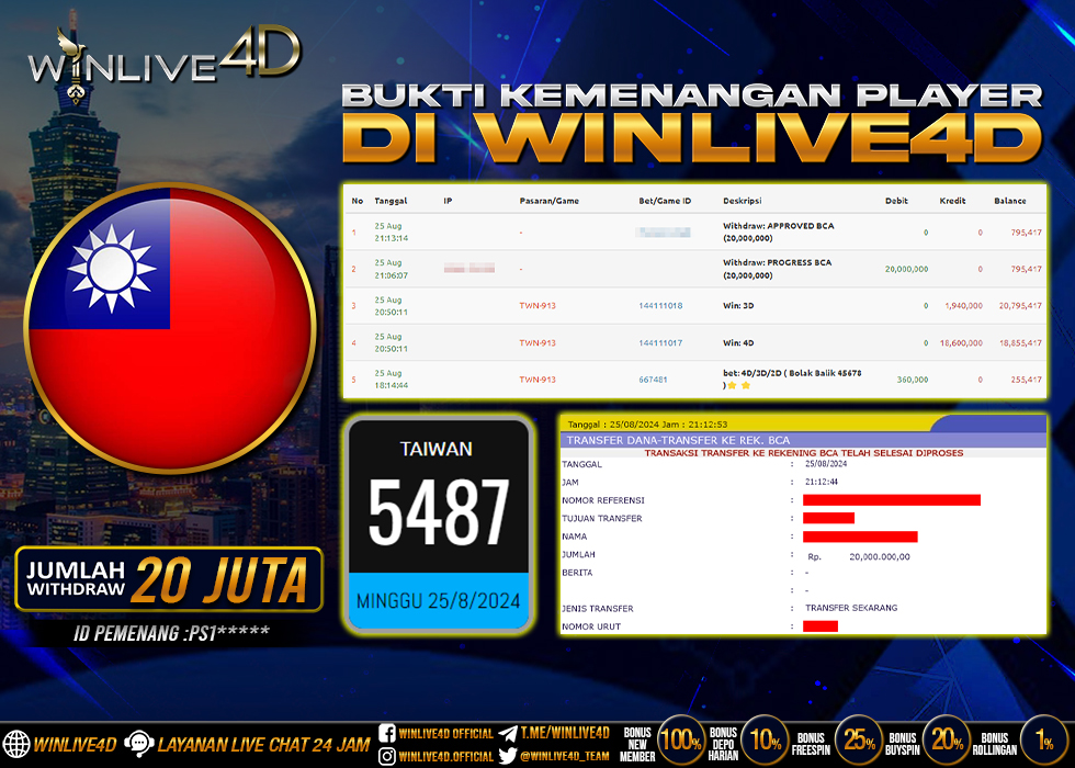 WINLIVE4D JACKPOT TOGEL TAIWAN.,- LUNAS